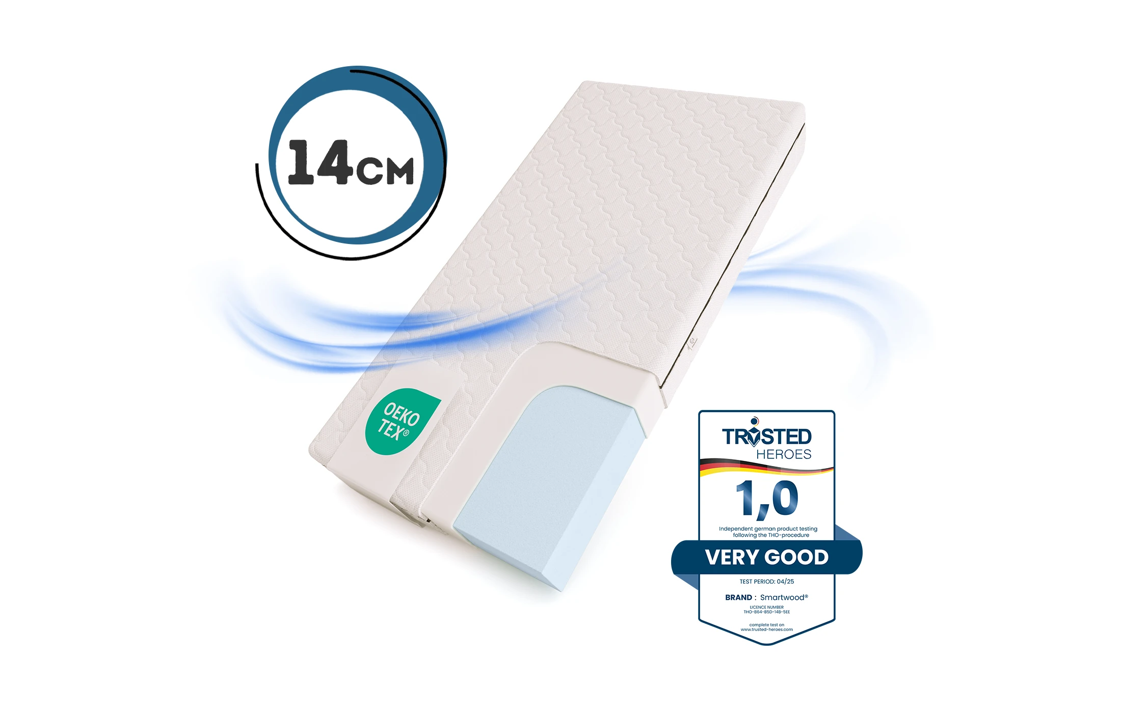 Matelas en mousse de 14 cm d’épaisseur certifié OEKO-TEX